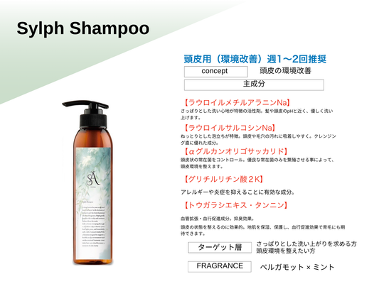 夏に向けて、スカルプシャンプー新発売!
