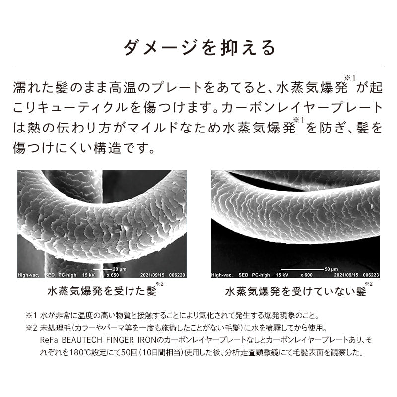 【数量限定】リファビューテック　フィンガーアイロン